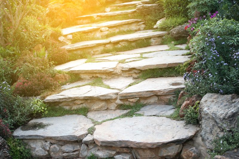 Stone Walkway Repair in Kansas City, MO